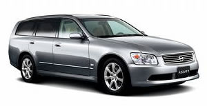 Nissan Stagea Roof racks vehicle image